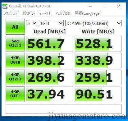 SATA接続SSD　速度ベンチマーク