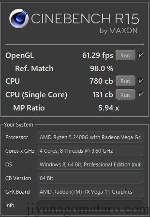 ryzen52400gのCINEBENCH結果