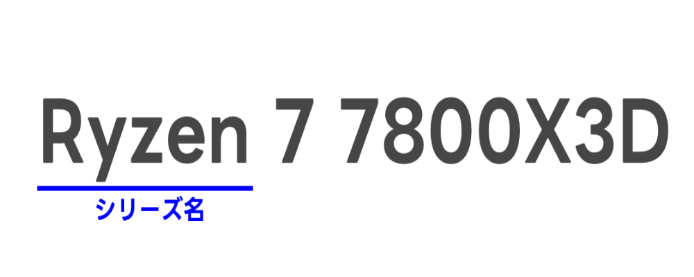 Ryzenシリーズ名