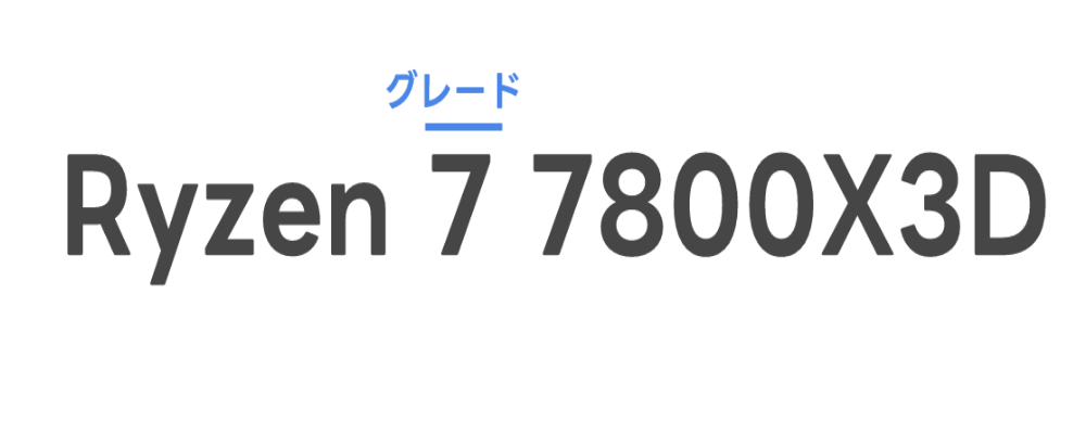 Ryzenのグレード名